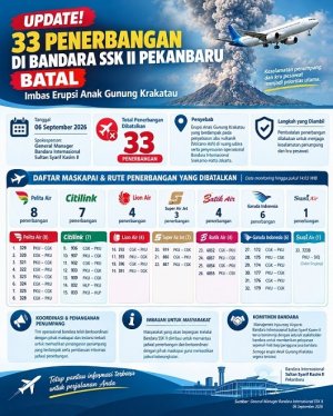 Gambar Artikel